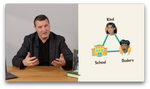 Mediajungle Educatieplatform
